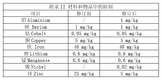 QQ截图20150610133817.jpg QQ截图20150610133817.jpg