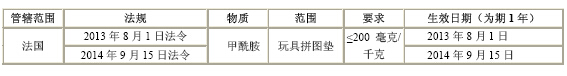 QQ截图20150616103015.jpg