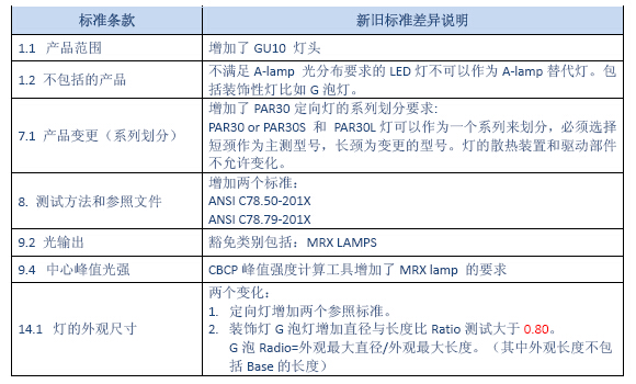 QQ截图20150616110421.jpg
