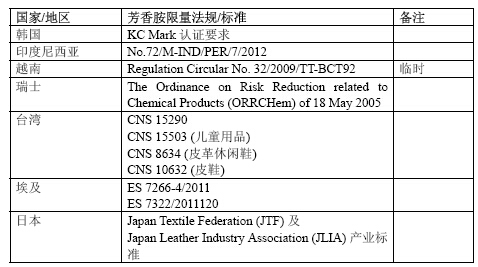 QQ截图20150616112900.jpg