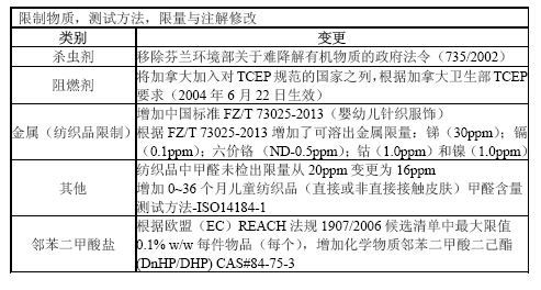 QQ截图20150616113039.jpg