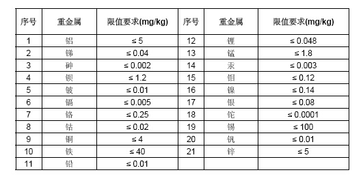 QQ截图20150706082711.jpg