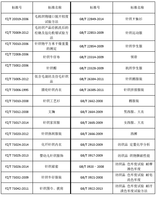 QQ截图20150814152427.jpg QQ截图20150814152427.jpg
