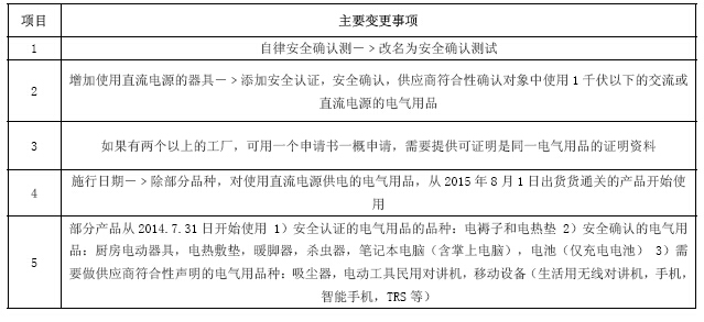 QQ截图20150814154134.jpg