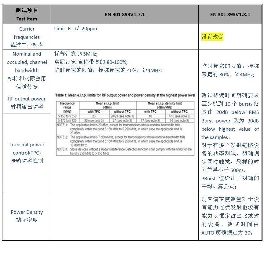 表1 900.jpg
