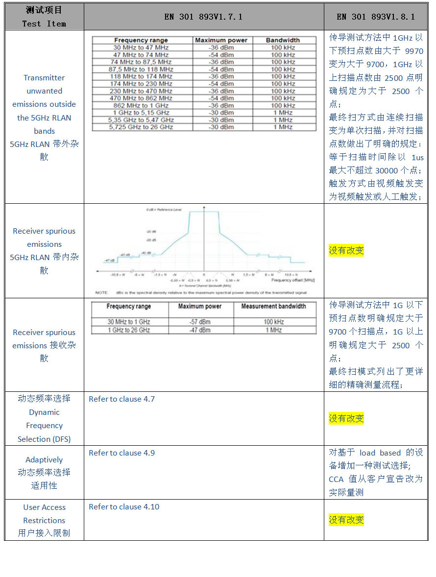 表2 3.jpg