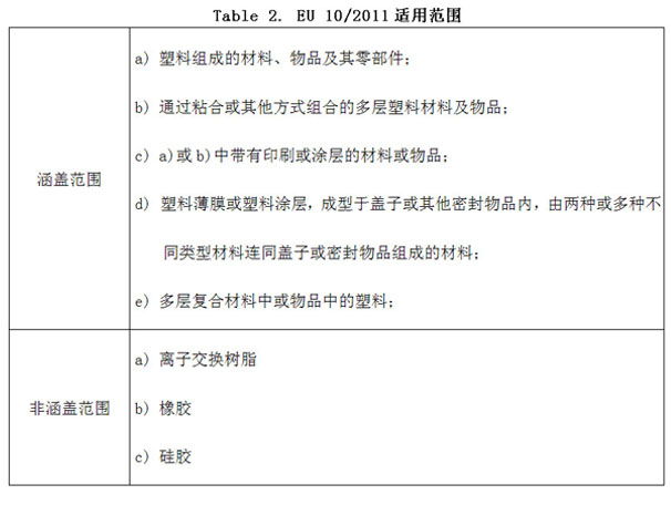 表2 6.jpg