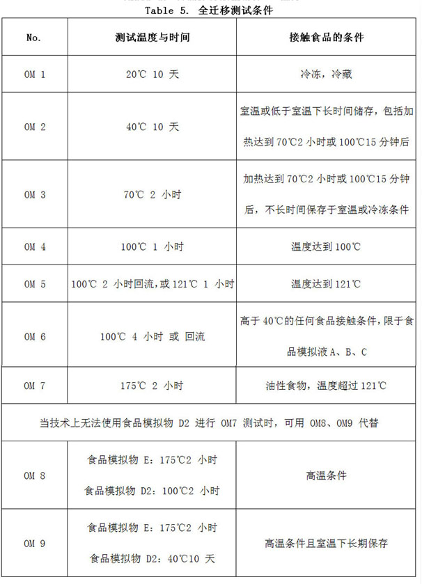 表5 6.jpg