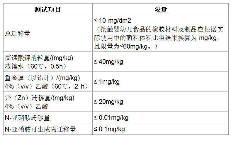 食品表2.jpg