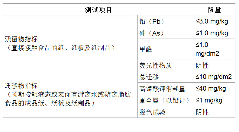 食品表5.jpg