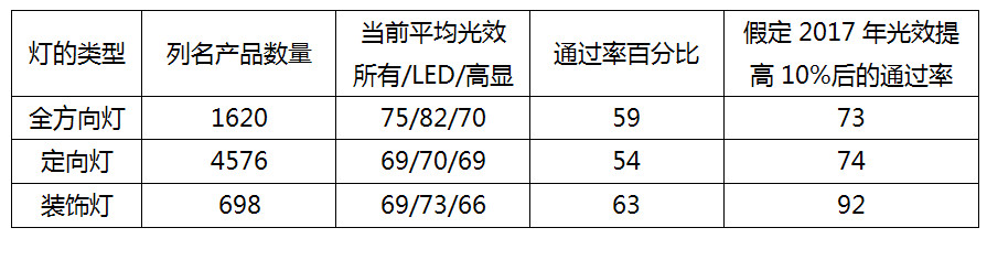 4.表.jpg