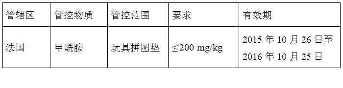 法国表.jpg 法国表.jpg