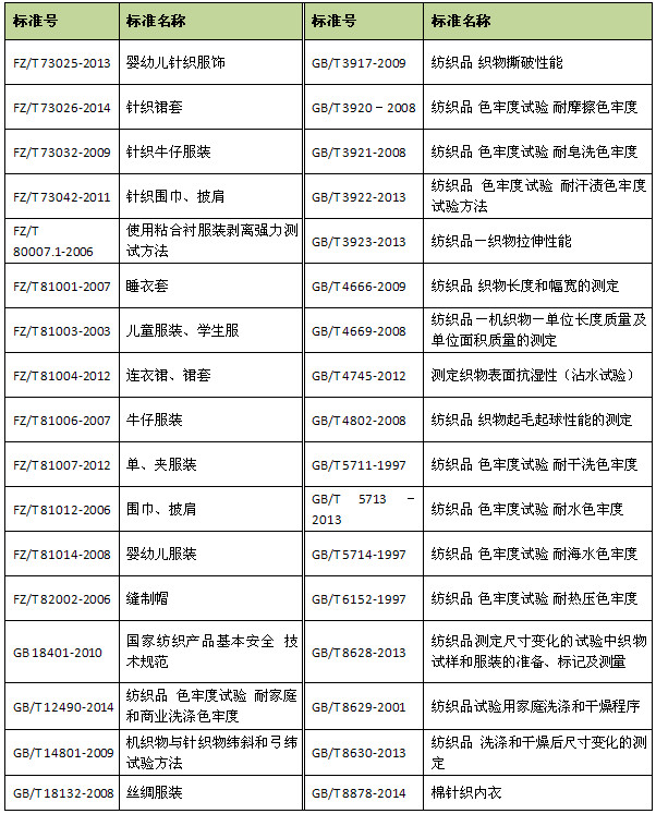CMA中表2.jpg
