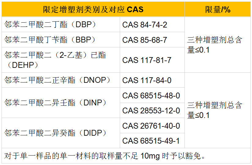 牙刷表1.jpg 牙刷表1.jpg