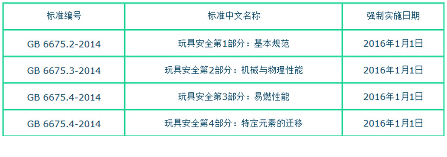 GB 表1.jpg