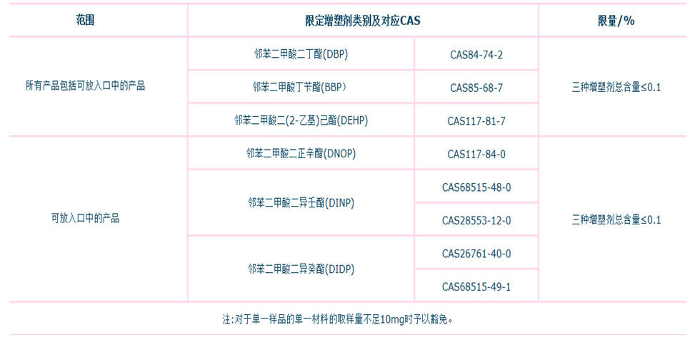 GB 表2.jpg