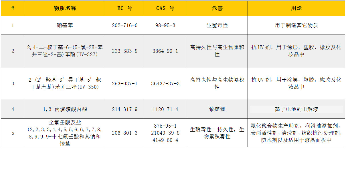 中文表.jpg
