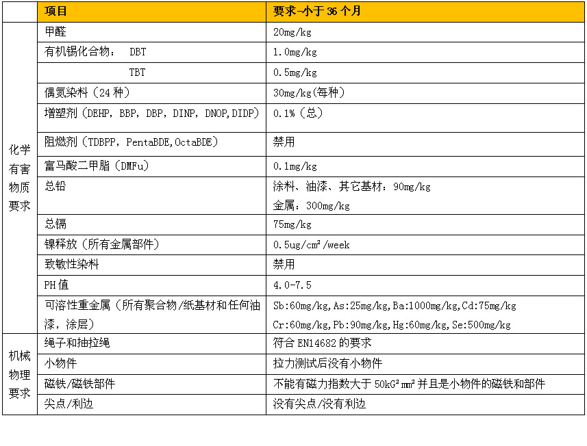 韩国中表1.jpg