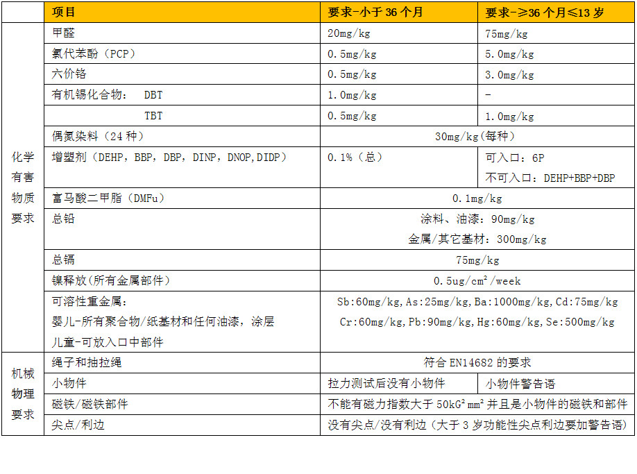 韩国中表2.jpg