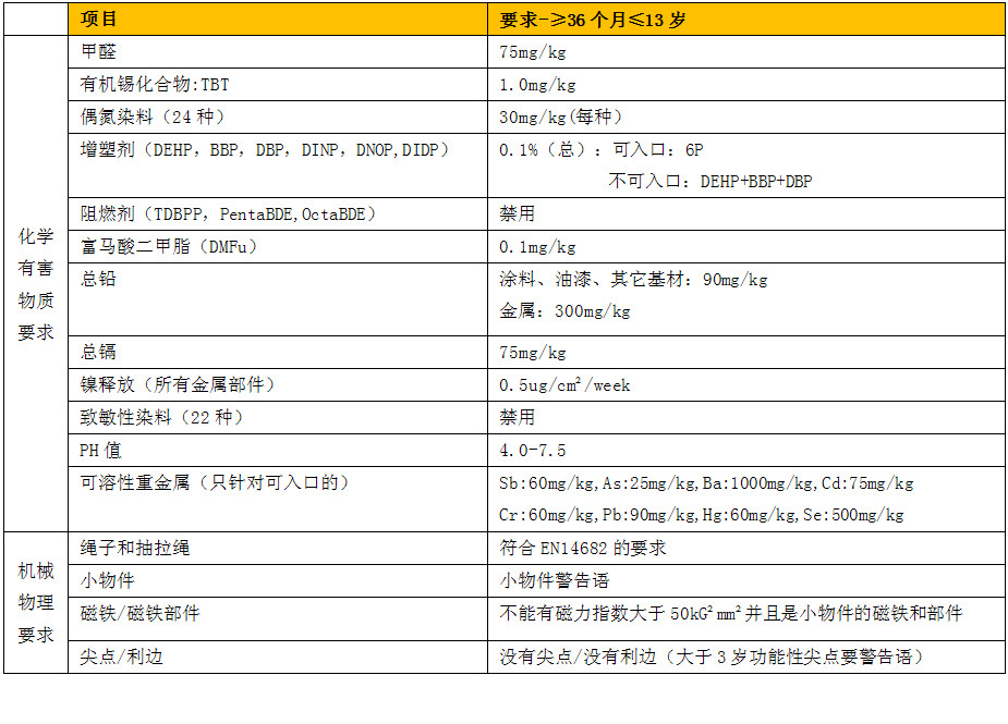 韩国中表3.jpg