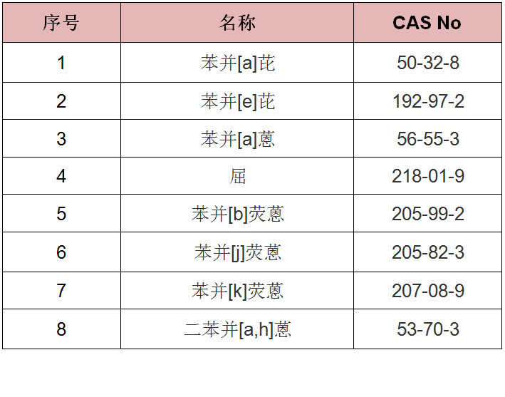 EU中表.jpg