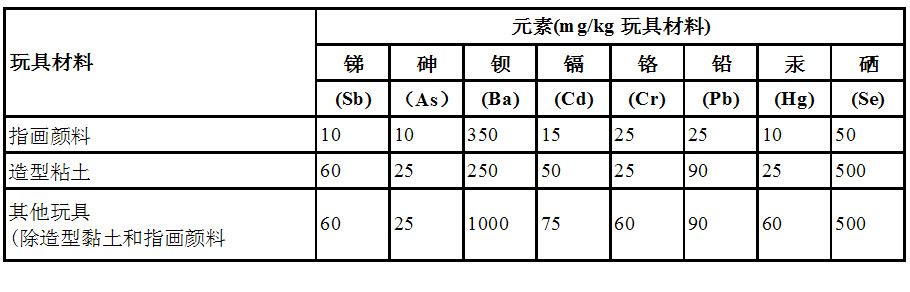 中文表1.jpg