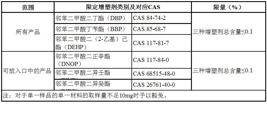 中文表2.jpg