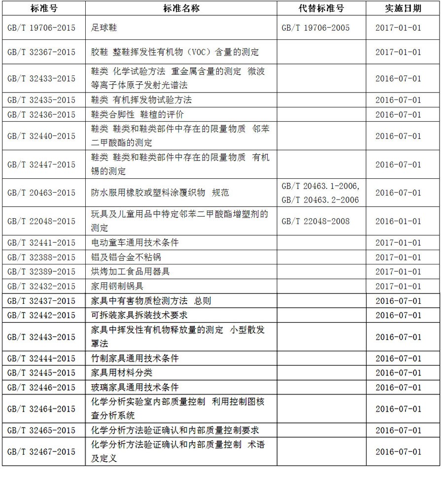 中表.jpg 中表.jpg