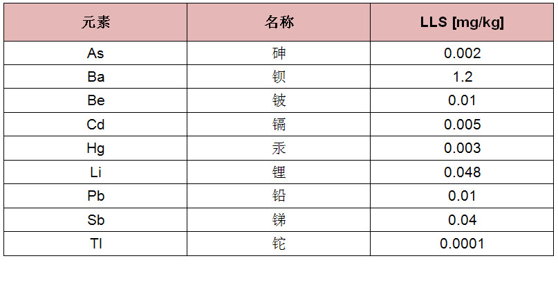 法国中表2.jpg