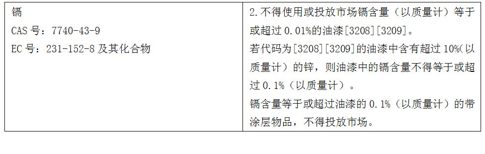 镉中表.jpg