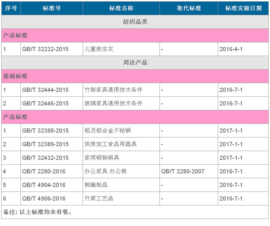 表格9.jpg
