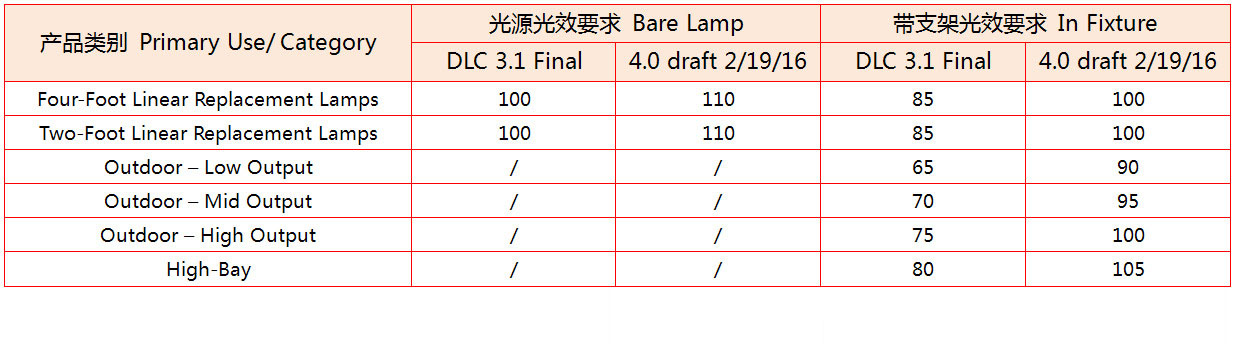 表2.jpg