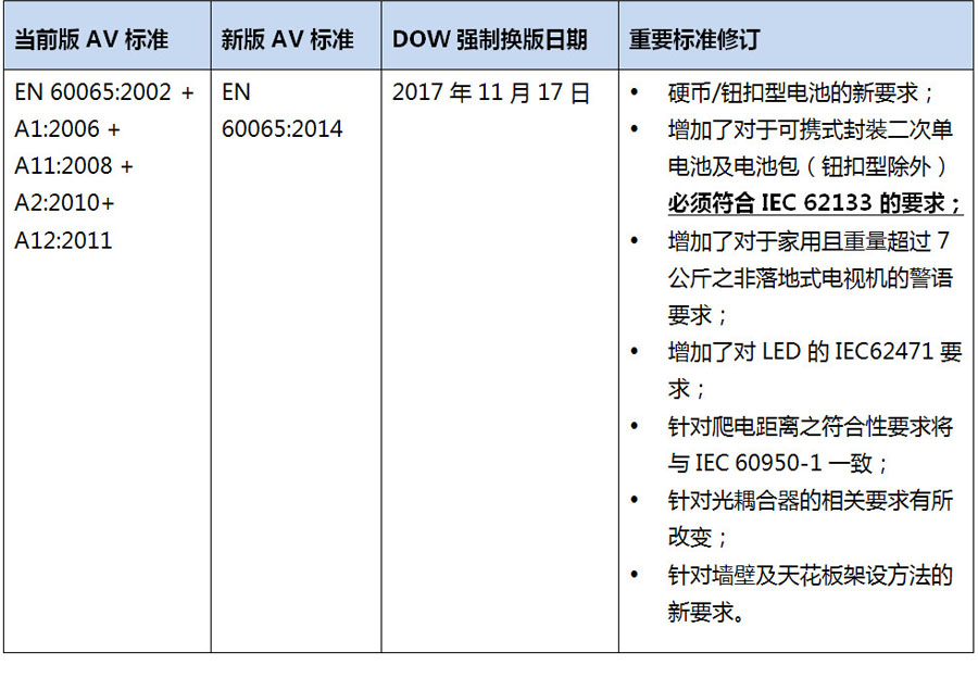 表格900.jpg