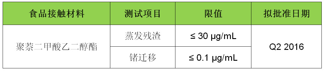 食品中表.jpg