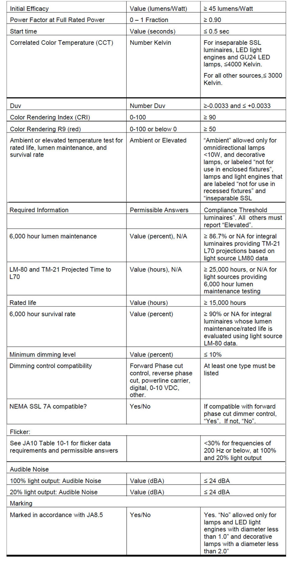 表格900副本.jpg 表格900副本.jpg