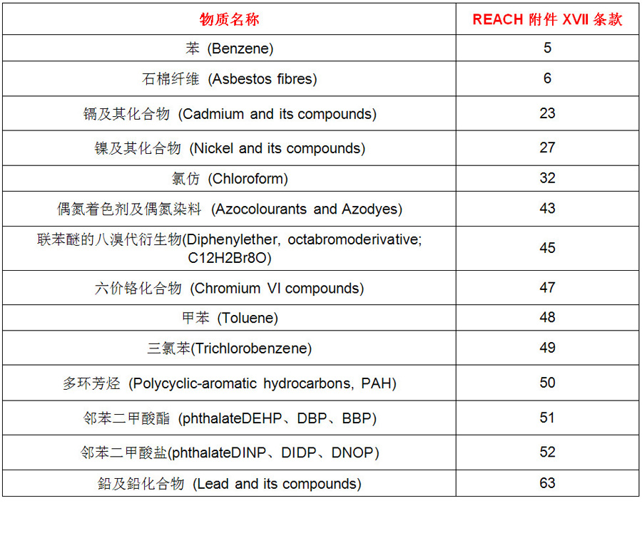 欧洲中表900.jpg