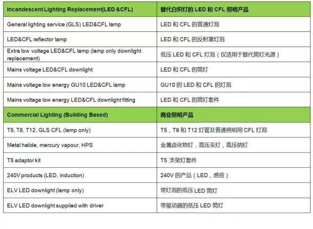 照明表格1.jpg