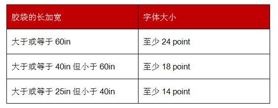 塑料袋 中表.jpg