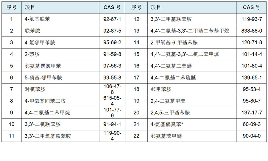 婴儿 表2.jpg 婴儿 表2.jpg
