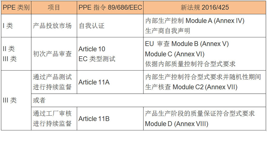 隔热 表.jpg