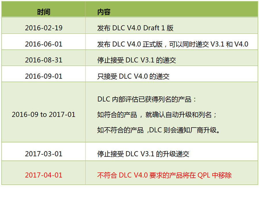 DLC 900.jpg