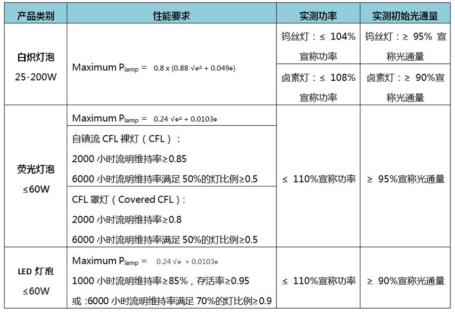 中 表2.jpg