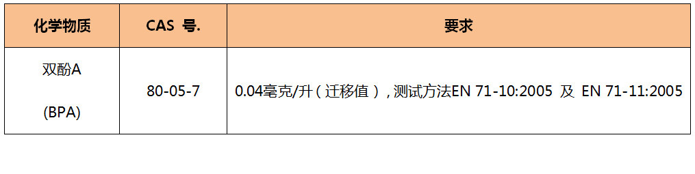 中 表.jpg