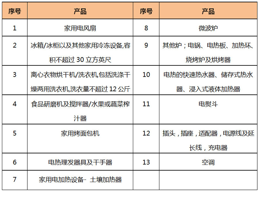 中 表1.jpg