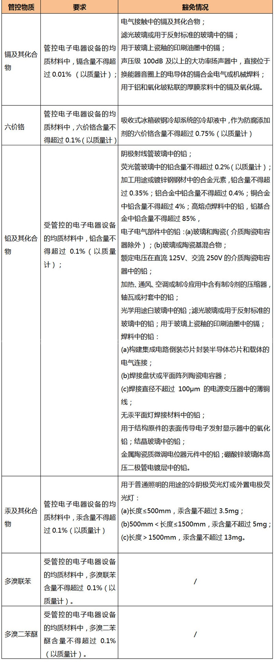 表1.jpg