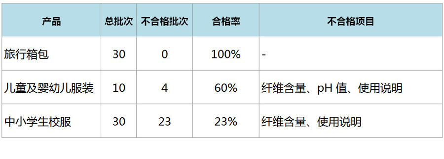 表格01.jpg