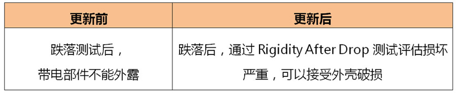 表格01.jpg 表格01.jpg