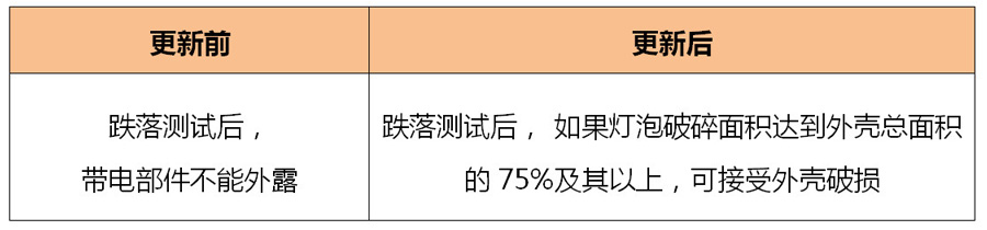 表格02.jpg 表格02.jpg