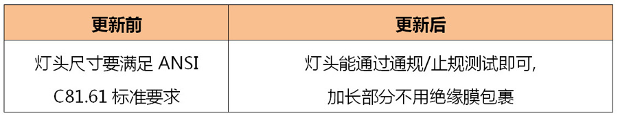 表格03.jpg 表格03.jpg