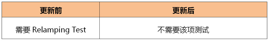 表格05.jpg 表格05.jpg